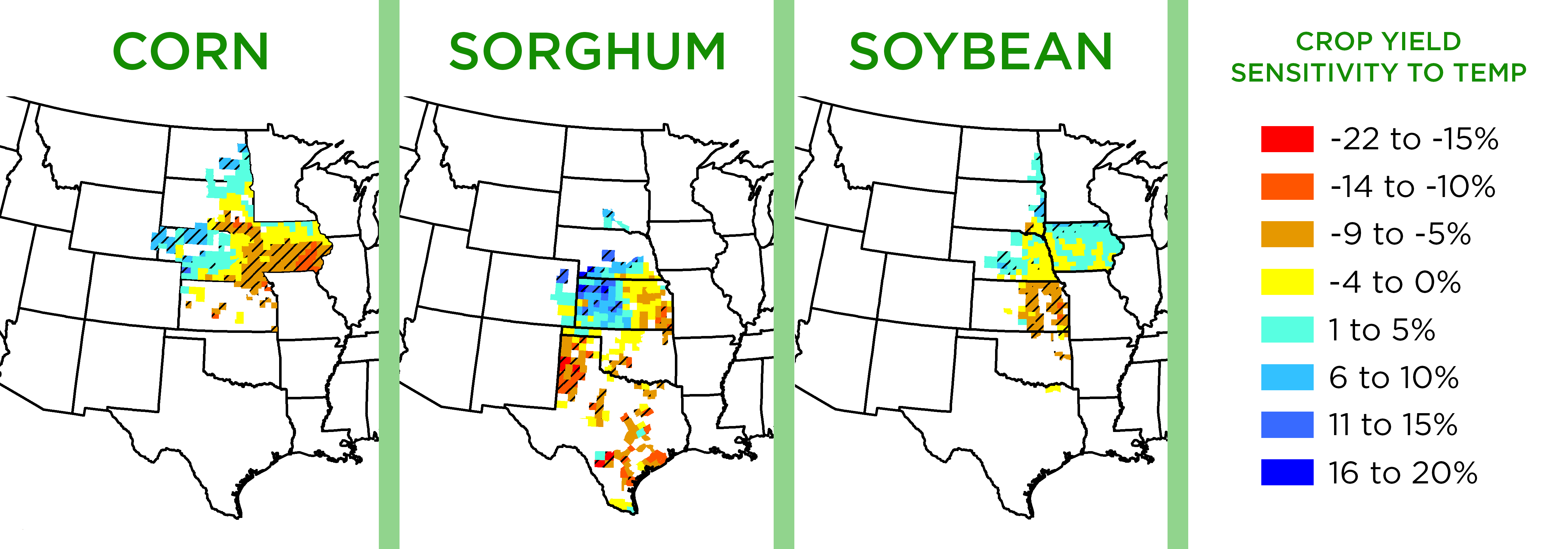 Maps showing the change in yields, as a percentage of the average yield for each crop, for every 1 degree Celsius rise in temperature from 1968 to 2013.