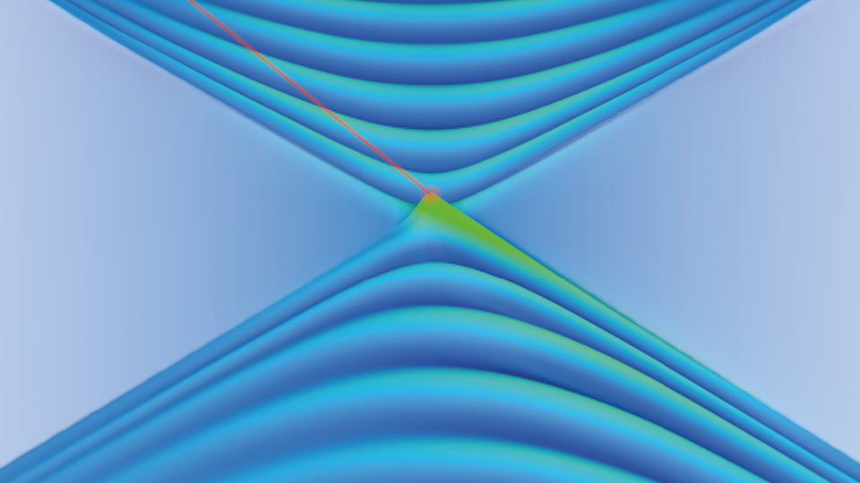 Hyperbolic shear polaritons are coupled light-matter waves which were discovered to exist at the surface of monoclinic crystals. Due to the low crystal symmetry, these waves are not mirror-symmetric.