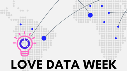 Celebrate International Love Data Week with UNL Libraries.