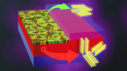 Team IDs emergence of surprising layers in nanomaterial