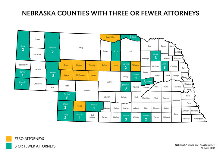 Thirty-one of Nebraska's 93 counties have three or fewer lawyers.