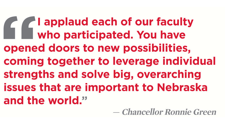 Quote from Chancellor Ronnie Green — "I applaud each of our faculty who participated. You have opened doors to new possibilities, coming together to leverage individual strengths and solve big, overarching issues that are important to Nebraska and the world."