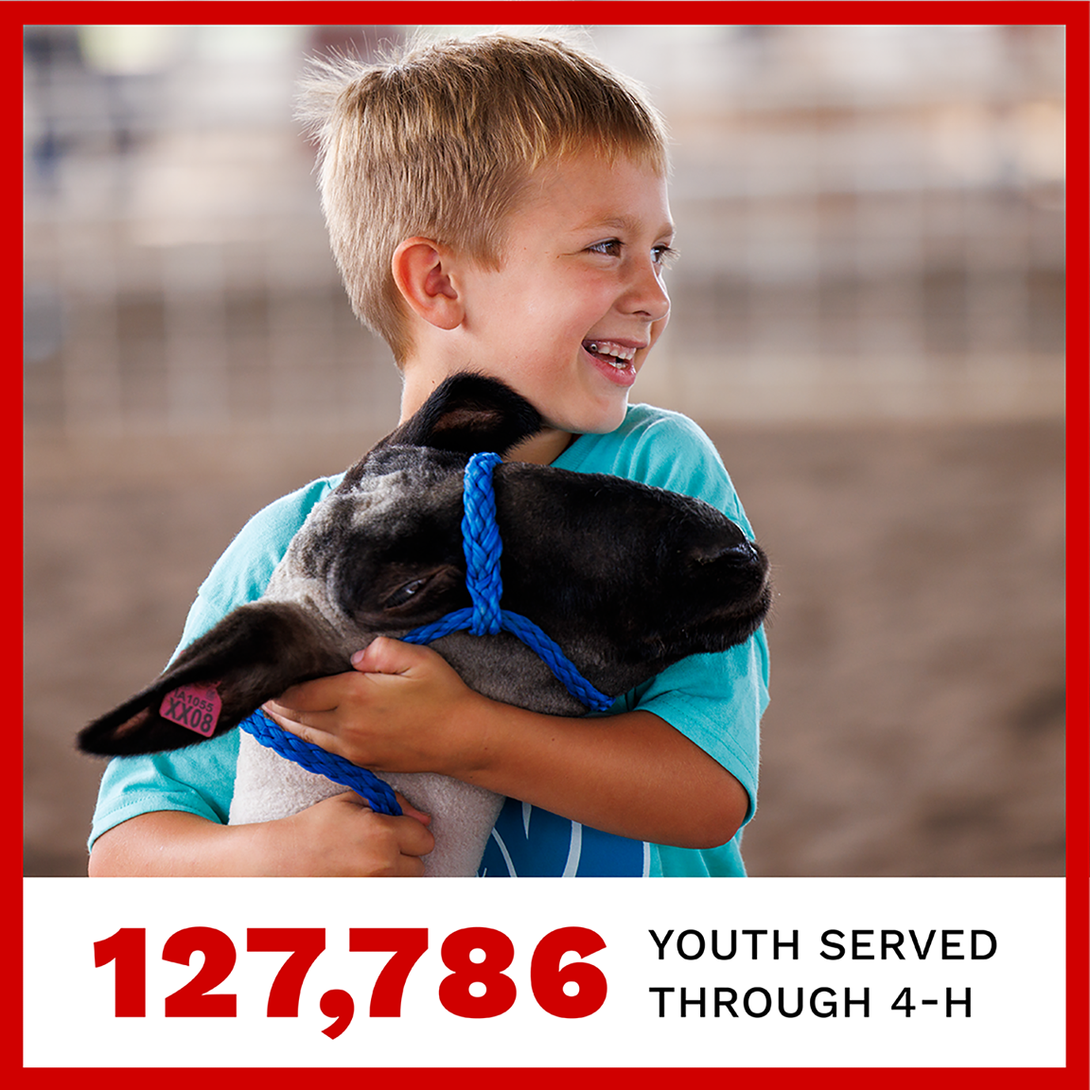127,786 youth were directly impacted by 4-H programming in 2024.