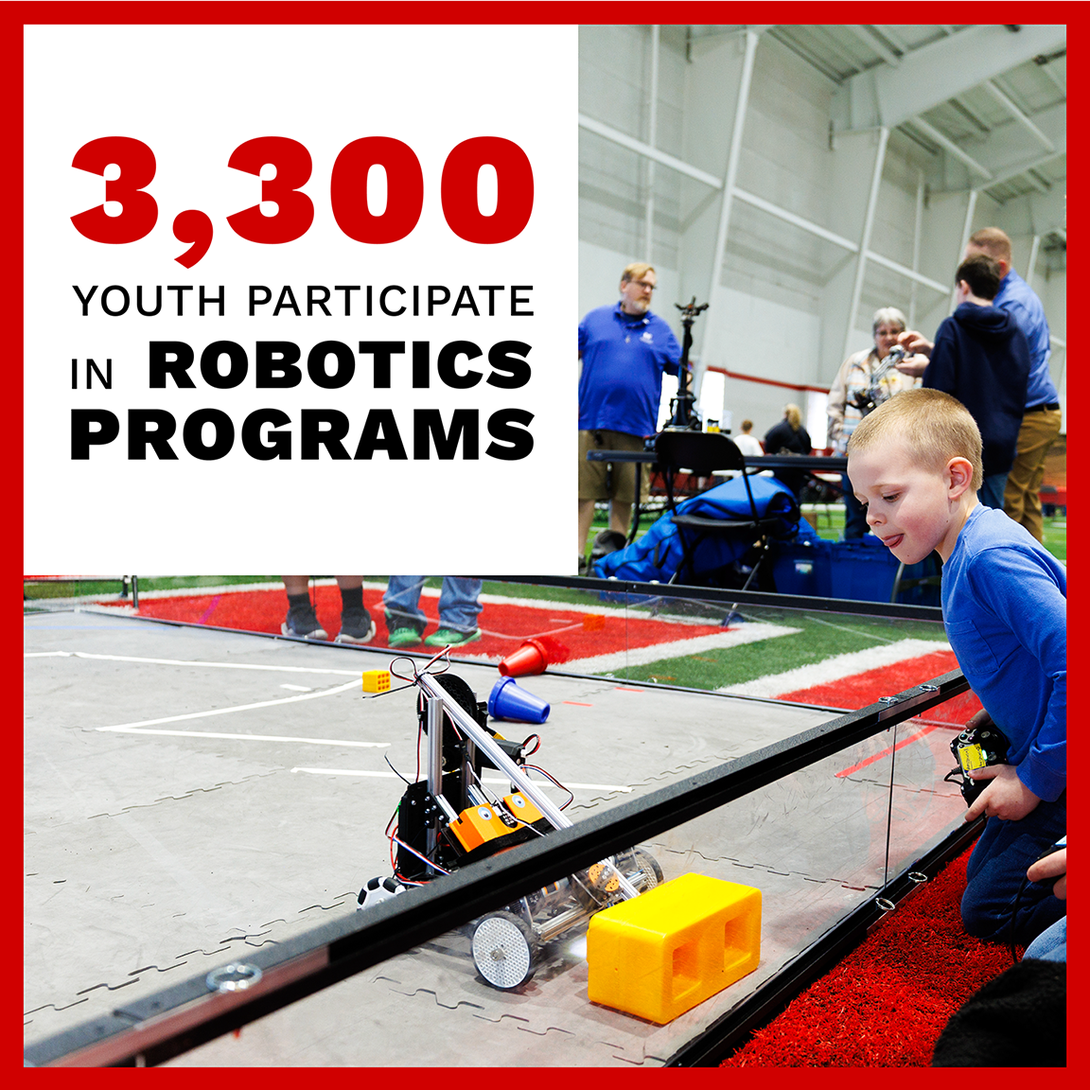3,300 youth participate in Robotics Programs.